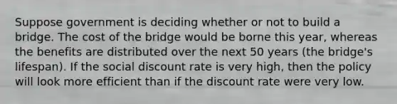 Suppose government is deciding whether or not to build a bridge. The cost of <a href='https://www.questionai.com/knowledge/kdPH0djOau-the-bridge' class='anchor-knowledge'>the bridge</a> would be borne this year, whereas the benefits are distributed over the next 50 years (the bridge's lifespan). If the social discount rate is very high, then the policy will look more efficient than if the discount rate were very low.