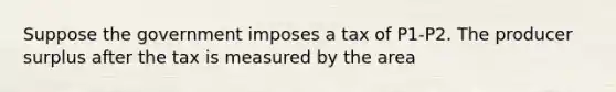 Suppose the government imposes a tax of P1-P2. The producer surplus after the tax is measured by the area