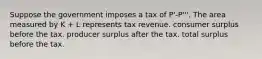 Suppose the government imposes a tax of P'-P'''. The area measured by K + L represents tax revenue. consumer surplus before the tax. producer surplus after the tax. total surplus before the tax.