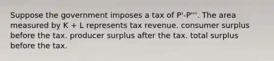 Suppose the government imposes a tax of P'-P'''. The area measured by K + L represents tax revenue. consumer surplus before the tax. producer surplus after the tax. total surplus before the tax.