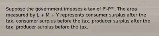 Suppose the government imposes a tax of P'-P'''. The area measured by L + M + Y represents consumer surplus after the tax. consumer surplus before the tax. producer surplus after the tax. producer surplus before the tax.