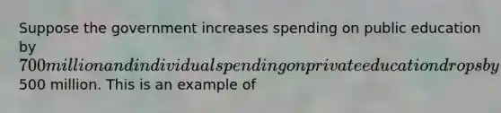 Suppose the government increases spending on public education by 700 million and individual spending on private education drops by500 million. This is an example of