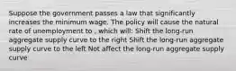 Suppose the government passes a law that significantly increases the minimum wage. The policy will cause the natural rate of unemployment to , which will: Shift the long-run aggregate supply curve to the right Shift the long-run aggregate supply curve to the left Not affect the long-run aggregate supply curve