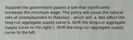 Suppose the government passes a law that significantly increases the minimum wage. The policy will cause the natural rate of unemployment to (fall/rise) , which will: a. Not affect the long-run aggregate supply curve b. Shift the long-run aggregate supply curve to the right c. Shift the long-run aggregate supply curve to the left