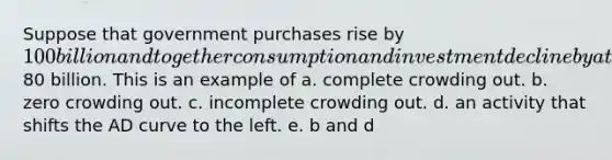 Suppose that government purchases rise by 100 billion and together consumption and investment decline by a total of80 billion. This is an example of a. complete crowding out. b. zero crowding out. c. incomplete crowding out. d. an activity that shifts the AD curve to the left. e. b and d