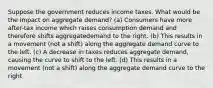 Suppose the government reduces income taxes. What would be the impact on aggregate demand? (a) Consumers have more after-tax income which raises consumption demand and therefore shifts aggregatedemand to the right. (b) This results in a movement (not a shift) along the aggregate demand curve to the left. (c) A decrease in taxes reduces aggregate demand, causing the curve to shift to the left. (d) This results in a movement (not a shift) along the aggregate demand curve to the right