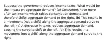 Suppose the government reduces income taxes. What would be the impact on aggregate demand? (a) Consumers have more after-tax income which raises consumption demand and therefore shifts aggregate demand to the right. (b) This results in a movement (not a shift) along the aggregate demand curve to the left. (c) A decrease in taxes reduces aggregate demand, causing the curve to shift to the left. (d) This results in a movement (not a shift) along the aggregate demand curve to the right