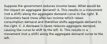 Suppose the government reduces income taxes. What would be the impact on aggregate demand? A. This results in a movement (not a shift) along the aggregate demand curve to the right. B. Consumers have more after-tax income which raises consumption demand and therefore shifts aggregate demand to the right. C. A decrease in taxes reduces aggregate demand, causing the curve to shift to the left. D. This results in a movement (not a shift) along the aggregate demand curve to the left.