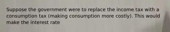 Suppose the government were to replace the income tax with a consumption tax (making consumption more costly). This would make the interest rate