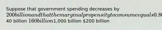 Suppose that government spending decreases by 200 billion and that the marginal propensity to consume equals 0.80. The equilibrium level of real GDP will decrease by40 billion 160 billion1,000 billion 200 billion