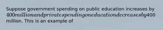 Suppose government spending on public education increases by 400 million and private spending on education decreases by400 million. This is an example of