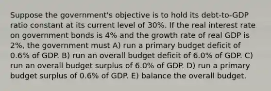 Suppose the government's objective is to hold its debt-to-GDP ratio constant at its current level of 30%. If the real interest rate on government bonds is 4% and the growth rate of real GDP is 2%, the government must A) run a primary budget deficit of 0.6% of GDP. B) run an overall budget deficit of 6.0% of GDP. C) run an overall budget surplus of 6.0% of GDP. D) run a primary budget surplus of 0.6% of GDP. E) balance the overall budget.