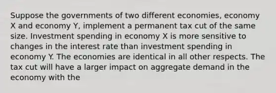 Suppose the governments of two different economies, economy X and economy Y, implement a permanent tax cut of the same size. Investment spending in economy X is more sensitive to changes in the interest rate than investment spending in economy Y. The economies are identical in all other respects. The tax cut will have a larger impact on aggregate demand in the economy with the