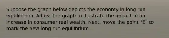 Suppose the graph below depicts the economy in long run equilibrium. Adjust the graph to illustrate the impact of an increase in consumer real wealth. Next, move the point "E" to mark the new long run equilibrium.