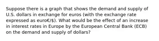 Suppose there is a graph that shows the demand and supply of U.S. dollars in exchange for euros​ (with the exchange rate expressed as euro€​/). What would be the effect of an increase in interest rates in Europe by the European Central Bank​ (ECB) on the demand and supply of​ dollars?