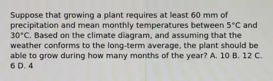 Suppose that growing a plant requires at least 60 mm of precipitation and mean monthly temperatures between 5°C and 30°C. Based on the climate diagram, and assuming that the weather conforms to the long-term average, the plant should be able to grow during how many months of the year? A. 10 B. 12 C. 6 D. 4