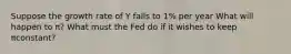 Suppose the growth rate of Y falls to 1% per year What will happen to π? What must the Fed do if it wishes to keep πconstant?