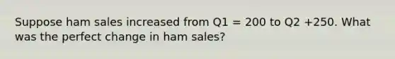 Suppose ham sales increased from Q1 = 200 to Q2 +250. What was the perfect change in ham sales?