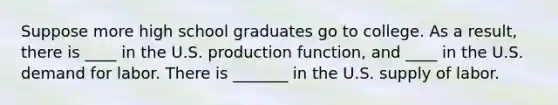 Suppose more high school graduates go to college. As a result, there is ____ in the U.S. production function, and ____ in the U.S. demand for labor. There is​ _______ in the U.S. supply of labor.