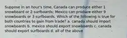 Suppose in an hour's time, Canada can produce either 1 snowboard or 2 surfboards; Mexico can produce either 9 snowboards or 3 surfboards. Which of the following is true for both countries to gain from trade? a. canada should import snowboards b. mexico should export snowboards c. canada should export surfboards d. all of the above