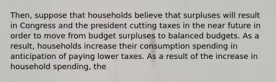 Then, suppose that households believe that surpluses will result in Congress and the president cutting taxes in <a href='https://www.questionai.com/knowledge/k3kaQH73w3-the-near-future' class='anchor-knowledge'>the near future</a> in order to move from budget surpluses to balanced budgets. As a​ result, households increase their consumption spending in anticipation of paying lower taxes. As a result of the increase in household​ spending, the