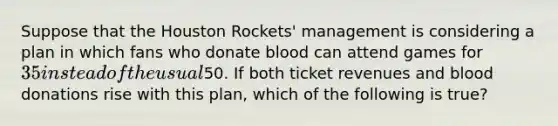 Suppose that the Houston Rockets' management is considering a plan in which fans who donate blood can attend games for 35 instead of the usual50. If both ticket revenues and blood donations rise with this plan, which of the following is true?