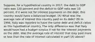 Suppose, for a hypothetical country in 2017, the debt to GDP ratio was 120 percent and the deficit to GDP ratio was 10 percent. If it were not for interest payments on the debt, this country would have a balanced budget. (A) What was the average rate of interest this country paid on its debt? (B) In 1994, Italy was reported to have the same debt and deficit ratios as this hypothetical country. The only difference was that Italy would have had a budget surplus if not for the interest payments on the debt. Was the average rate of interest that Italy paid more or less than the rate of interest calculated in part (A) above?