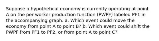 Suppose a hypothetical economy is currently operating at point A on the per worker production function (PWPF) labeled PF1 in the accompanying graph. a. Which event could move the economy from point A to point B? b. Which event could shift the PWPF from PF1 to PF2, or from point A to point C?