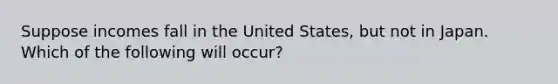 Suppose incomes fall in the United States, but not in Japan. Which of the following will occur?