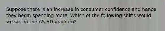 Suppose there is an increase in consumer confidence and hence they begin spending more. Which of the following shifts would we see in the AS-AD diagram?