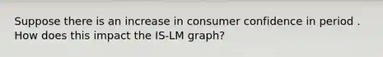 Suppose there is an increase in consumer confidence in period . How does this impact the ​IS-LM​ graph?