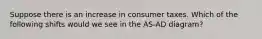 Suppose there is an increase in consumer taxes. Which of the following shifts would we see in the AS-AD diagram?