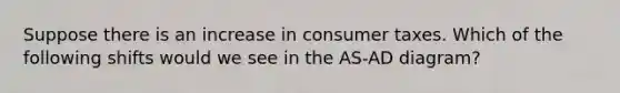 Suppose there is an increase in consumer taxes. Which of the following shifts would we see in the AS-AD diagram?