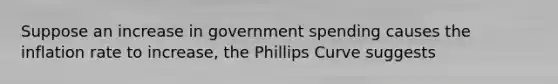 Suppose an increase in government spending causes the inflation rate to increase, the Phillips Curve suggests