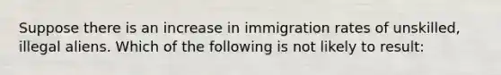 Suppose there is an increase in immigration rates of unskilled, illegal aliens. Which of the following is not likely to result: