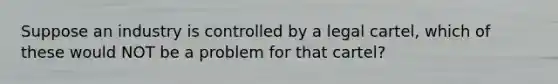 Suppose an industry is controlled by a legal cartel, which of these would NOT be a problem for that cartel?