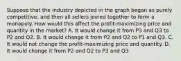 Suppose that the industry depicted in the graph began as purely competitive, and then all sellers joined together to form a monopoly. How would this affect the profit-maximizing price and quantity in the market? A. It would change it from P3 and Q3 to P2 and Q2. B. It would change it from P2 and Q2 to P1 and Q3. C. It would not change the profit-maximizing price and quantity. D. It would change it from P2 and Q2 to P3 and Q3