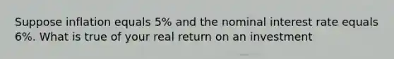 Suppose inflation equals 5% and the nominal interest rate equals 6%. What is true of your real return on an investment