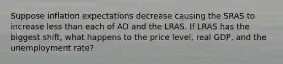 Suppose inflation expectations decrease causing the SRAS to increase less than each of AD and the LRAS. If LRAS has the biggest shift, what happens to the price level, real GDP, and the unemployment rate?