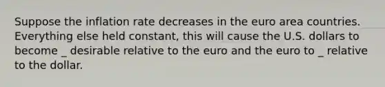 Suppose the inflation rate decreases in the euro area countries. Everything else held constant, this will cause the U.S. dollars to become _ desirable relative to the euro and the euro to _ relative to the dollar.