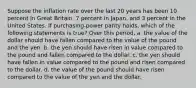 Suppose the inflation rate over the last 20 years has been 10 percent in Great Britain, 7 percent in Japan, and 3 percent in the United States. If purchasing-power parity holds, which of the following statements is true? Over this period, a. the value of the dollar should have fallen compared to the value of the pound and the yen. b. the yen should have risen in value compared to the pound and fallen compared to the dollar. c. the yen should have fallen in value compared to the pound and risen compared to the dollar. d. the value of the pound should have risen compared to the value of the yen and the dollar.