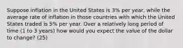 Suppose inflation in the United States is 3% per year, while the average rate of inflation in those countries with which the United States traded is 5% per year. Over a relatively long period of time (1 to 3 years) how would you expect the value of the dollar to change? (25)