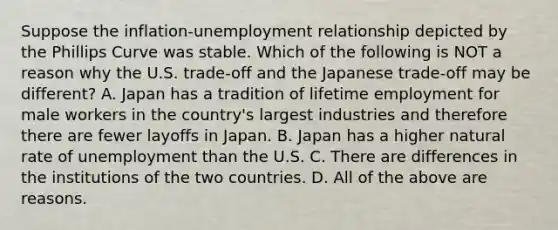 Suppose the​ inflation-unemployment relationship depicted by the Phillips Curve was stable. Which of the following is NOT a reason why the U.S.​ trade-off and the Japanese​ trade-off may be​ different? A. Japan has a tradition of lifetime employment for male workers in the​ country's largest industries and therefore there are fewer layoffs in Japan. B. Japan has a higher natural rate of unemployment than the U.S. C. There are differences in the institutions of the two countries. D. All of the above are reasons.