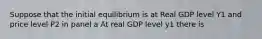 Suppose that the initial equilibrium is at Real GDP level Y1 and price level P2 in panel a At real GDP level y1 there is