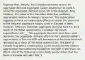 Suppose​ that, initially, the Canadian economy was in an aggregate​ demand-aggregate supply equilibrium at point A along the aggregate demand curve AD in the diagram.​ Now, however, the value of the Canadian dollar has suddenly appreciated relative to foreign currencies. This appreciation happens to have no measurable effects on either the​ short-run or the​ long-run aggregate supply curve in Canada. It​ does, however, influence Canadian aggregate demand. Part 2 a. As a result of the dollar​ appreciation, Canadian net export expenditures will ___ The aggregate demand curve that could represent the aggregate demand effect of the Canadian​ dollar's appreciation is The real GDP will decrease and the price level will decrease as a result of the dollar appreciation. The Bank of Canada may take a certain policy action to prevent the​ dollar's appreciation from affecting equilibrium real GDP in the short run. Which one of the following is not a likely policy action that the Bank of Canada will​ take? Part 5