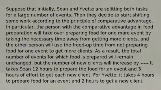 Suppose that initially, Sean and Yvette are splitting both tasks for a large number of events. Then they decide to start shifting some work according to the principle of comparative advantage. In particular, the person with the comparative advantage in food preparation will take over preparing food for one more event by taking the necessary time away from getting more clients, and the other person will use the freed-up time from not preparing food for one event to get more clients. As a result, the total number of events for which food is prepared will remain unchanged, but the number of new clients will increase by ----- It takes Sean 12 hours to prepare the food for an event and 3 hours of effort to get each new client. For Yvette, it takes 4 hours to prepare food for an event and 2 hours to get a new client.