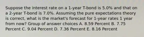 Suppose the interest rate on a 1-year T-bond is 5.0% and that on a 2‑year T-bond is 7.0%. Assuming the pure expectations theory is correct, what is the market's forecast for 1-year rates 1 year from now? Group of answer choices A. 8.59 Percent B. 7.75 Percent C. 9.04 Percent D. 7.36 Percent E. 8.16 Percent