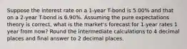 Suppose the interest rate on a 1-year T-bond is 5.00% and that on a 2-year T-bond is 6.90%. Assuming the pure expectations theory is correct, what is the market's forecast for 1-year rates 1 year from now? Round the intermediate calculations to 4 decimal places and final answer to 2 decimal places.