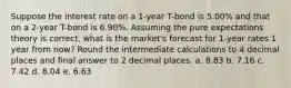 Suppose the interest rate on a 1-year T-bond is 5.00% and that on a 2-year T-bond is 6.90%. Assuming the pure expectations theory is correct, what is the market's forecast for 1-year rates 1 year from now? Round the intermediate calculations to 4 decimal places and final answer to 2 decimal places. a. ​8.83 b. ​7.16 c. ​7.42 d. ​8.04 e. ​6.63