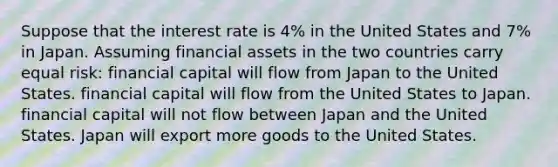 Suppose that the interest rate is 4% in the United States and 7% in Japan. Assuming financial assets in the two countries carry equal risk: financial capital will flow from Japan to the United States. financial capital will flow from the United States to Japan. financial capital will not flow between Japan and the United States. Japan will export more goods to the United States.